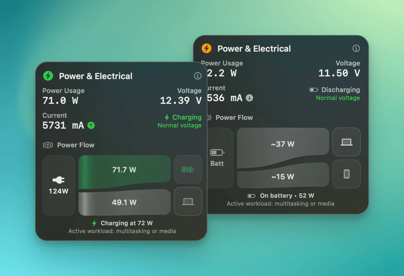 Juicy Power Flow
