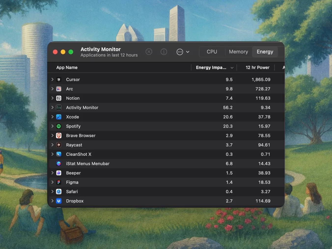 Activity Monitor Battery Tab